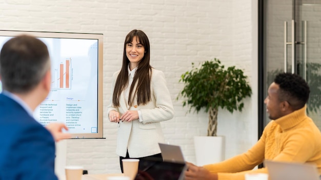 Presentación de métricas de ventas